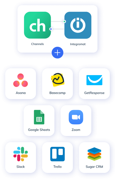 Channels connects to Integromat