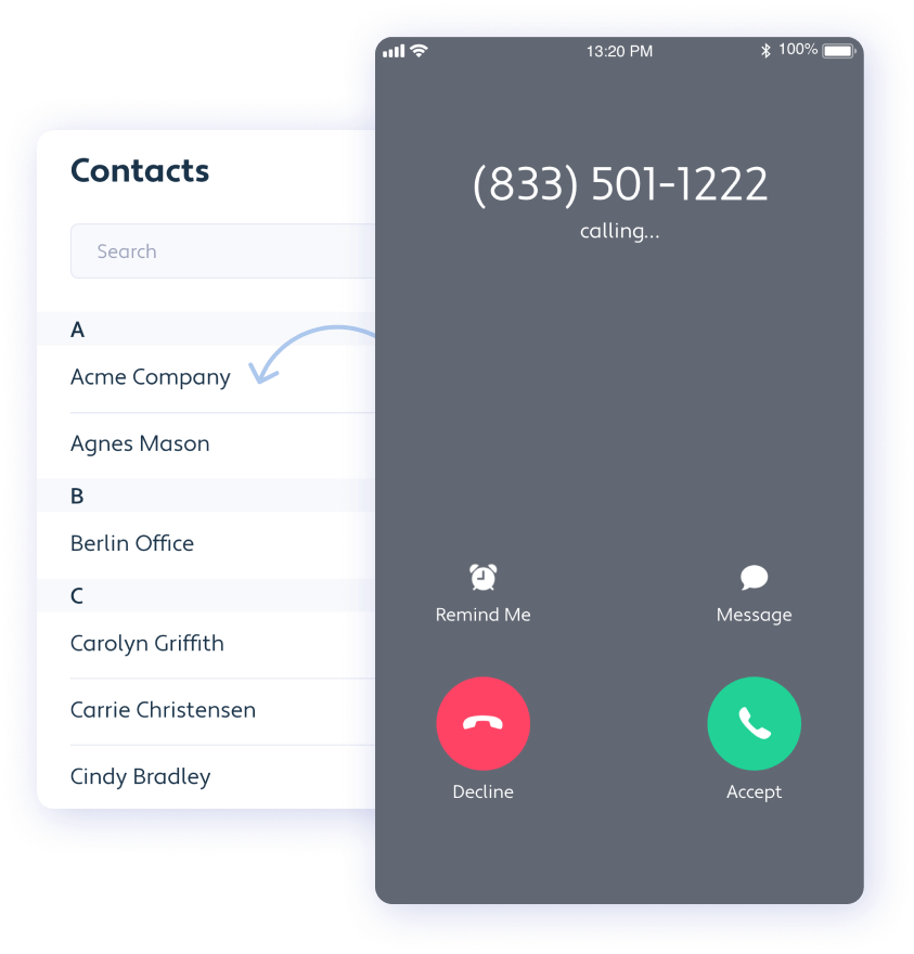 u.s. toll-free number list