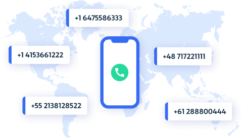 International phone numbers and affordable call rates