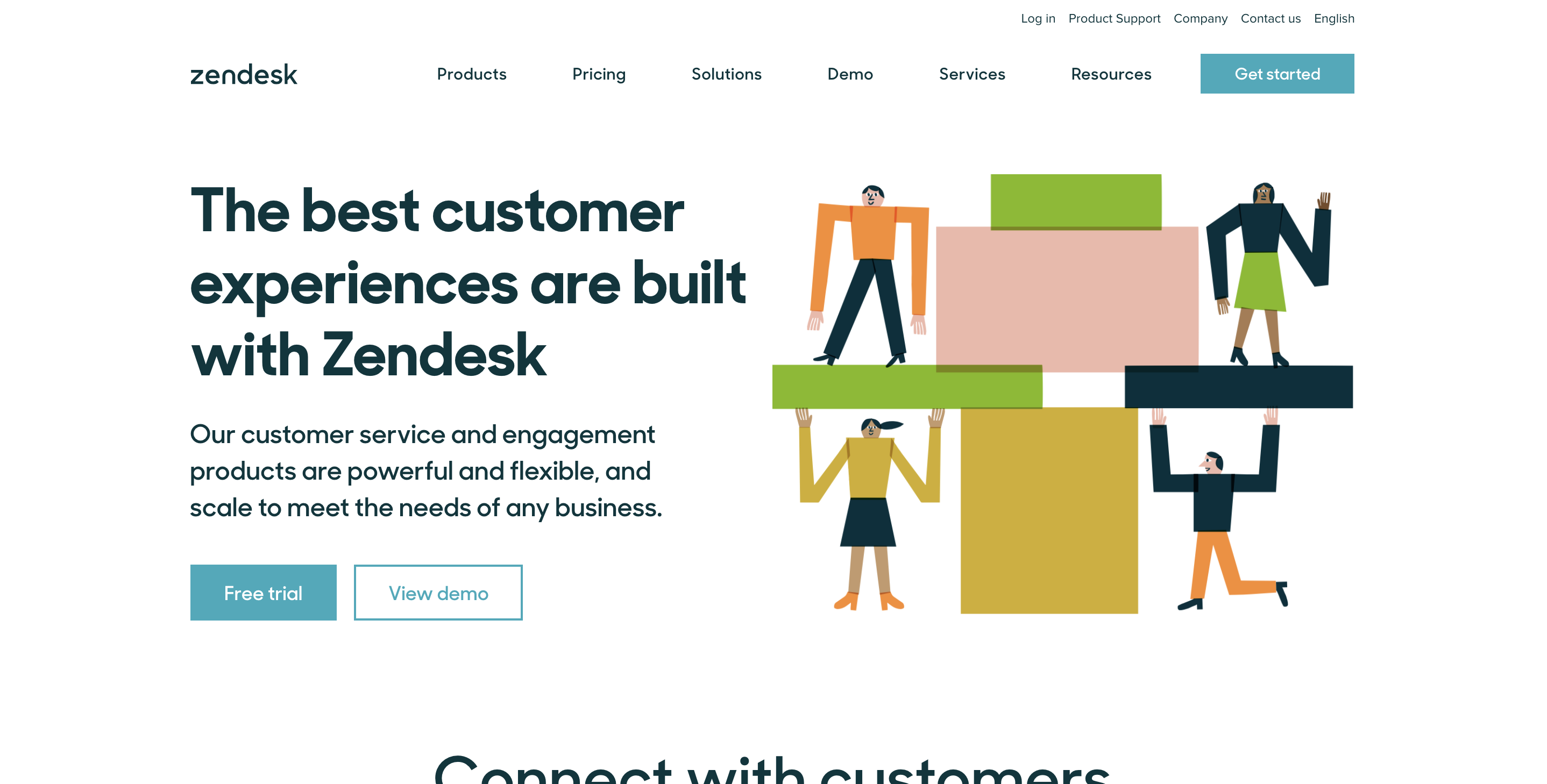 Zendesk.com homepage screenshot