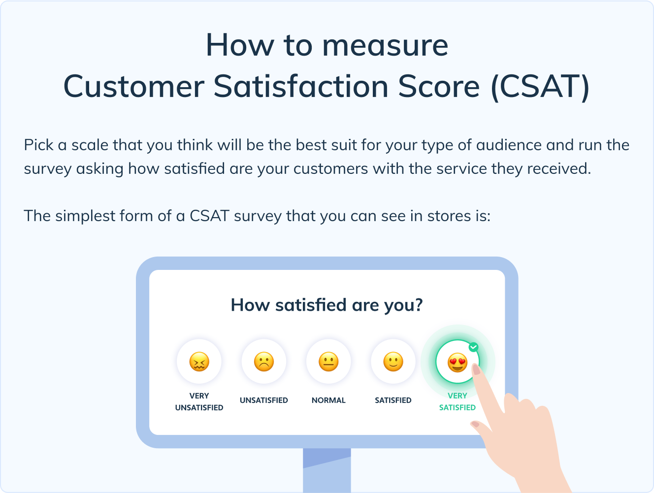 How to measure CSAT