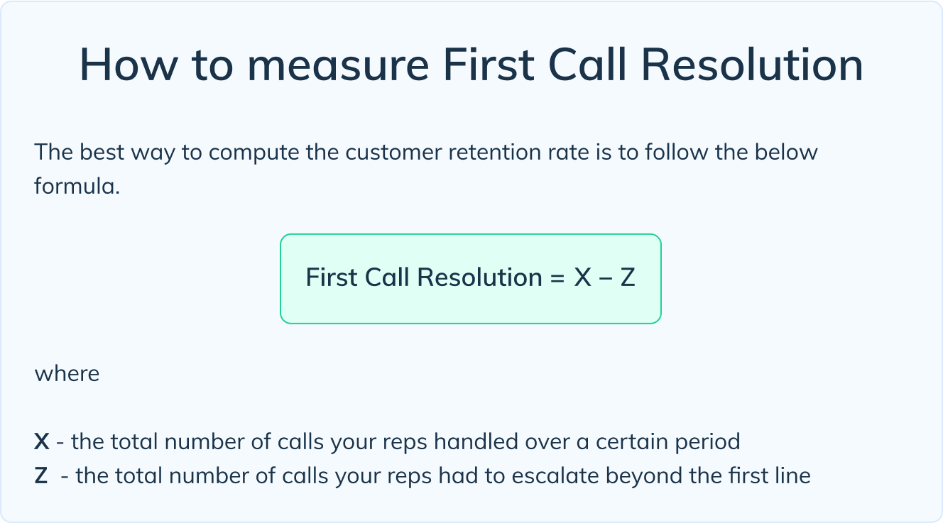 How to measure First Call Resolution