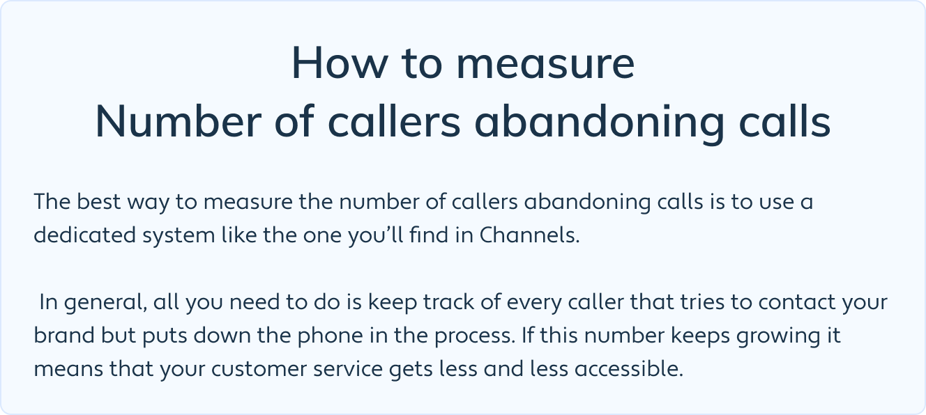 How to measure Number of callers abandoning calls